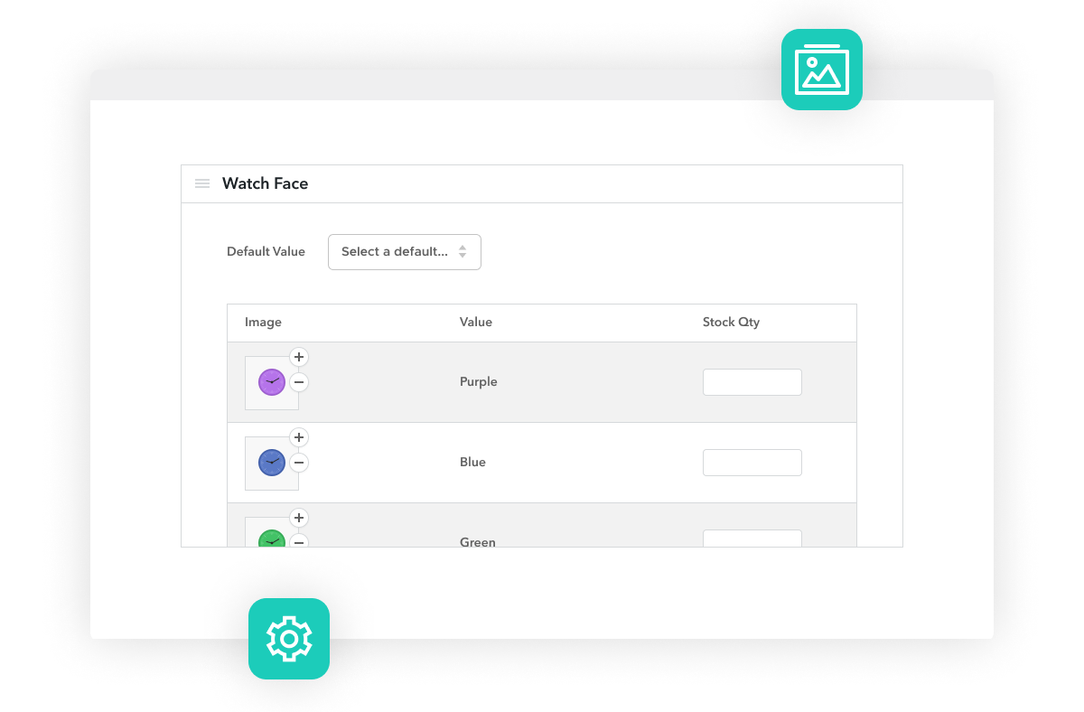 WooCommerce Image Layers