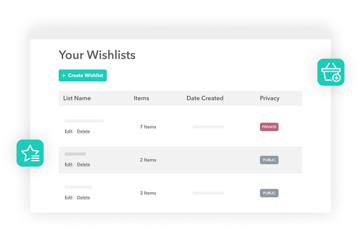 WooCommerce Wishlists