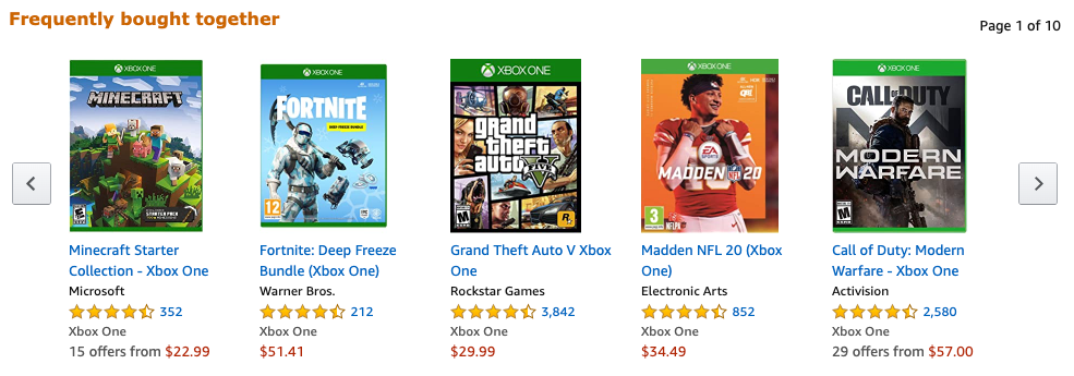 frequently bought together amazon