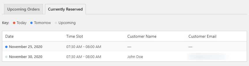 Currently reserved tab