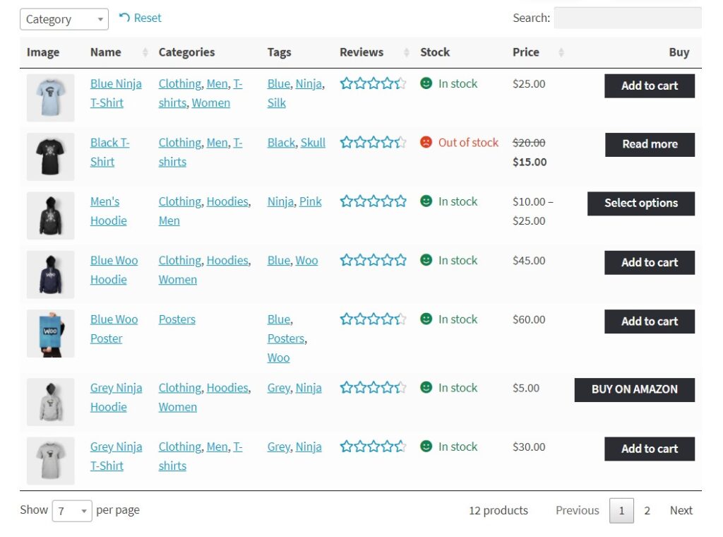 list view takes up less room