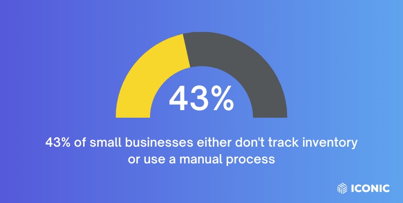 deadstock statistics