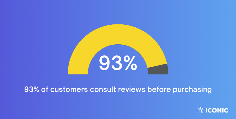 reviews before purchasing