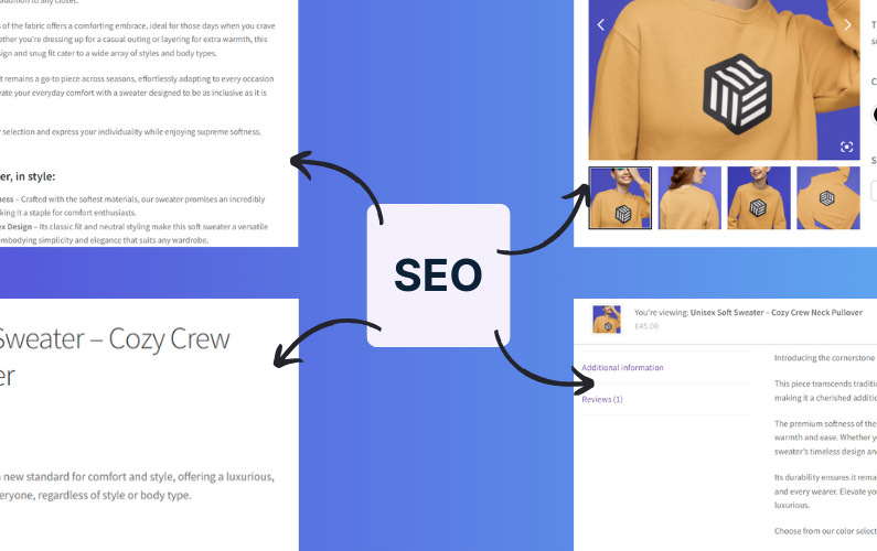 elements of an seo product description